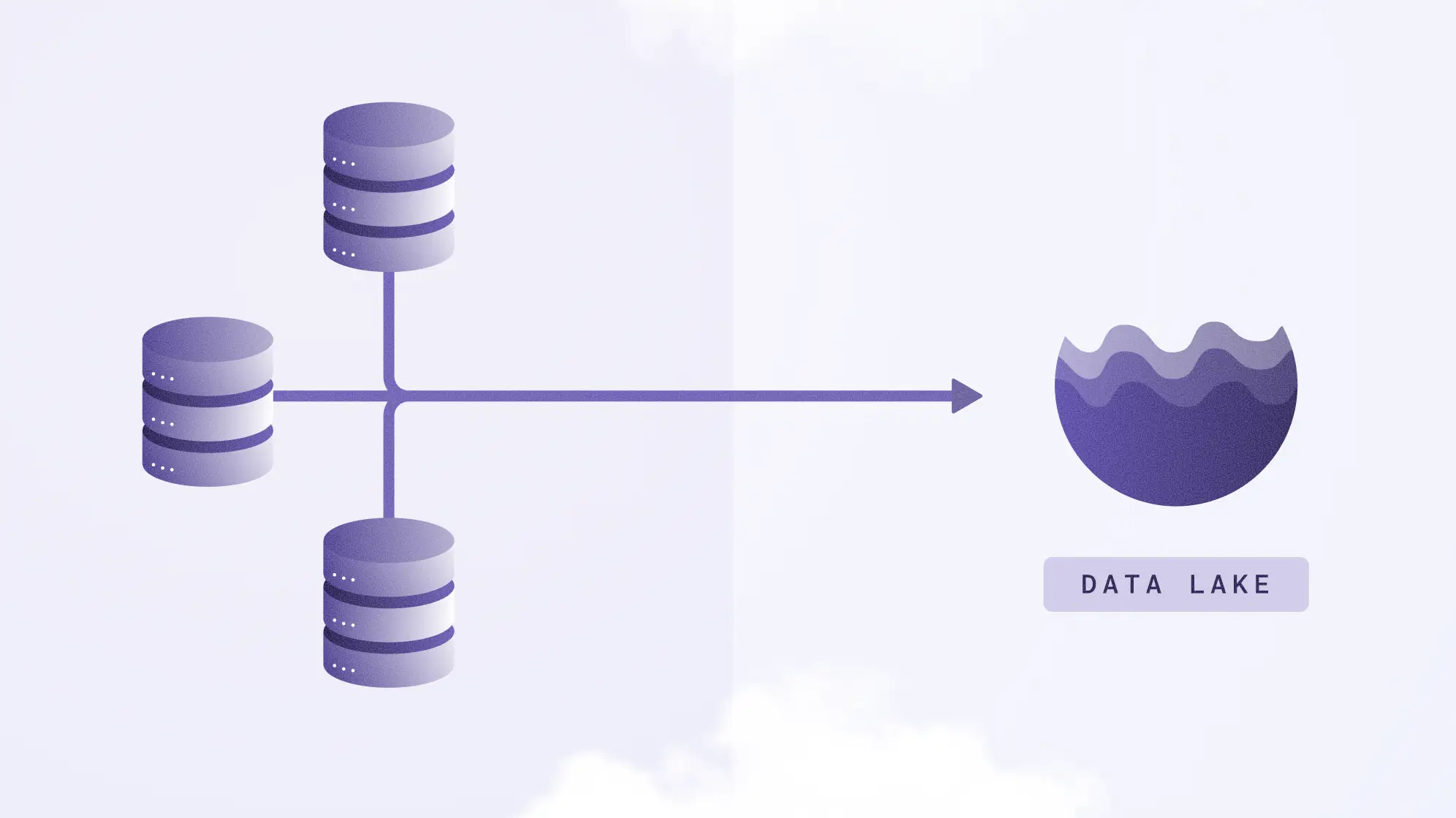 Tessell product illustration: Operational data, ready for analytics and AI