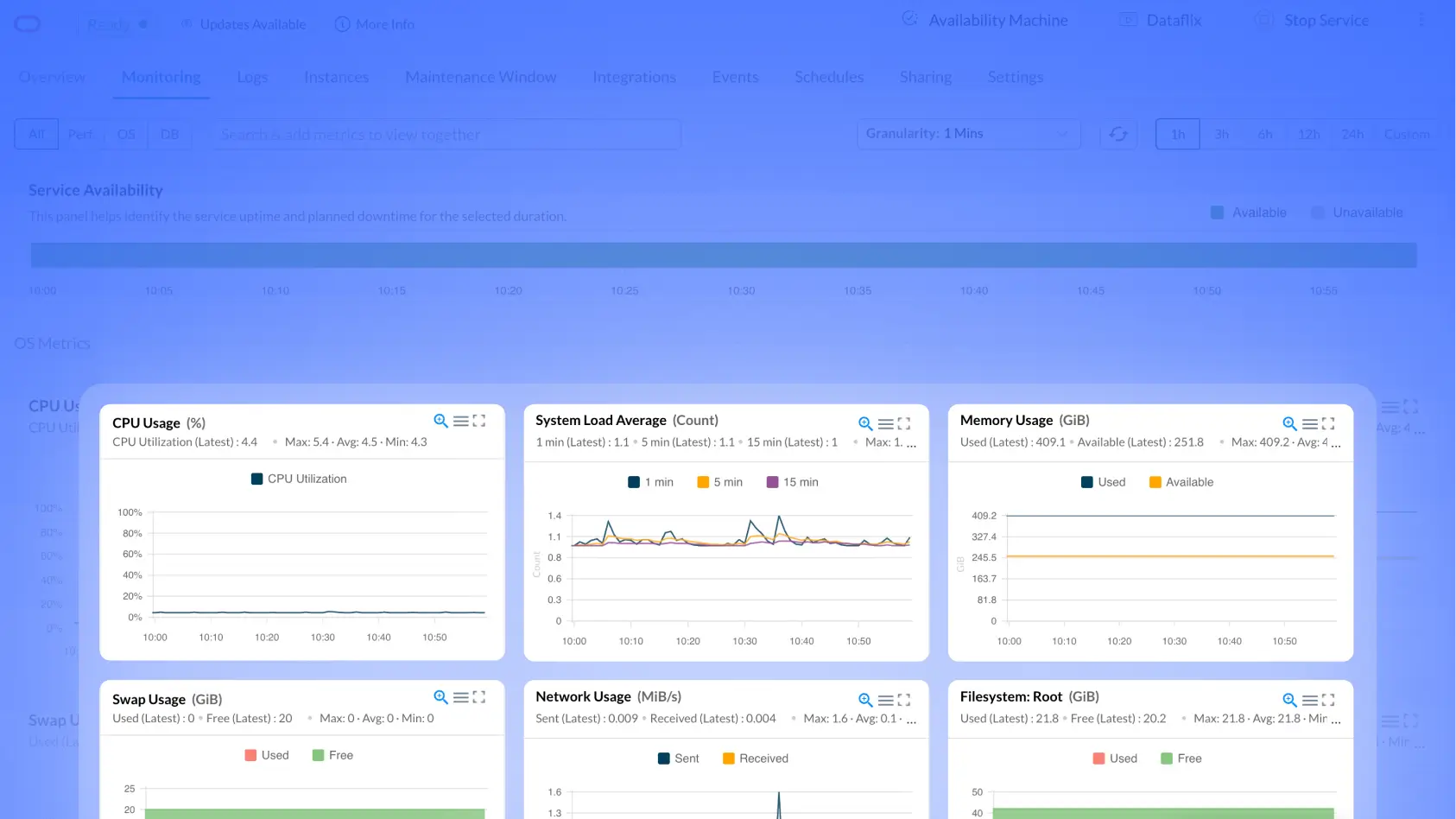 Monitoring screenshot